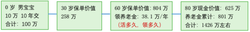 20190929140232433