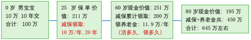 20190929140246729