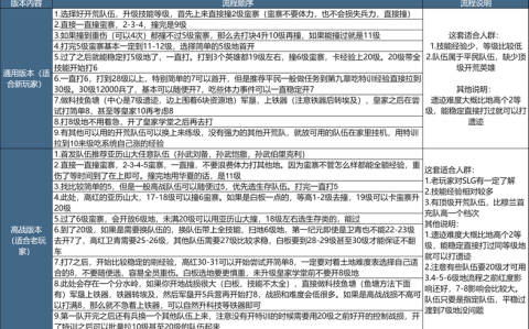 盘点攻略“皮皮跑胡子如何开挂”附开挂脚本详细步