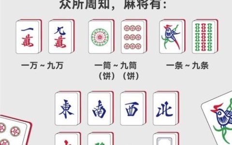 分享干货“陕麻圈麻将开挂怎么买”果然有挂