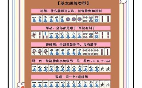 不为人知教程“胡乐麻将到底有挂吗”开挂安装教程