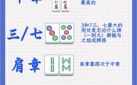 盘点一款“小程序麻将如何开挂”果然有挂