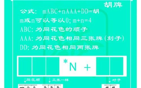 教程分享“中至麻将必赢神器开挂”(确实真的有挂