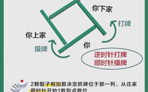 盘点攻略“雀友会潮汕麻将开挂是真的吗”最新辅助详细教程