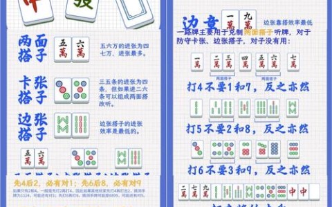 盘点攻略“小程序麻将怎么开挂”附开挂脚本详细