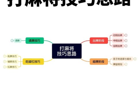 教程开挂辅助“打哈麻将开挂怎么搞”开挂安装教程