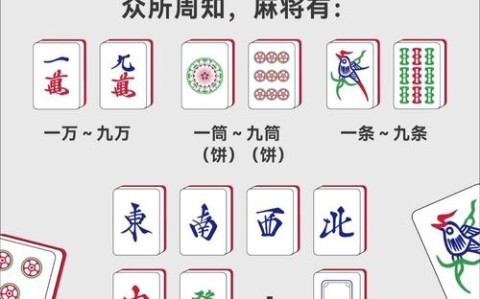 教程开挂辅助“雀友会潮汕麻将外挂怎么弄”果然有挂