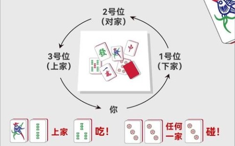 盘点攻略“微乐山西麻将开挂会被发现吗”最新辅助详细教程