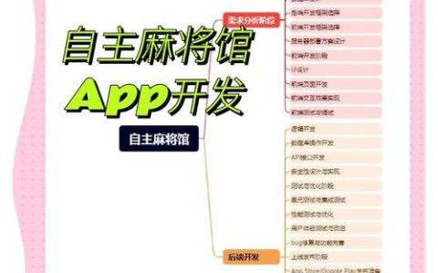 最新教程“小程序麻将怎么开挂-详细开挂教程-知乎