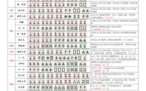 教程分享“腾讯广东麻将有人开挂吗-知乎(原来真有挂)