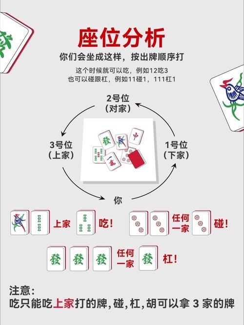 3分钟教程“手机麻将怎么装挂”(其实是有挂)