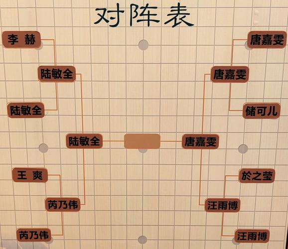 今日教程“血战到底必赢神器开挂”详细开挂教程