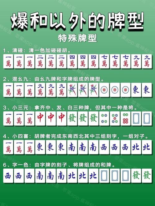终于找到