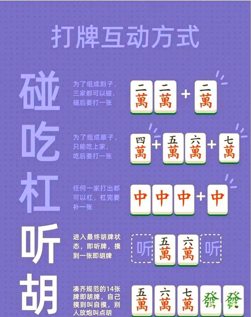 必备科技“天天摸麻将有没有挂”最新辅助详细教程