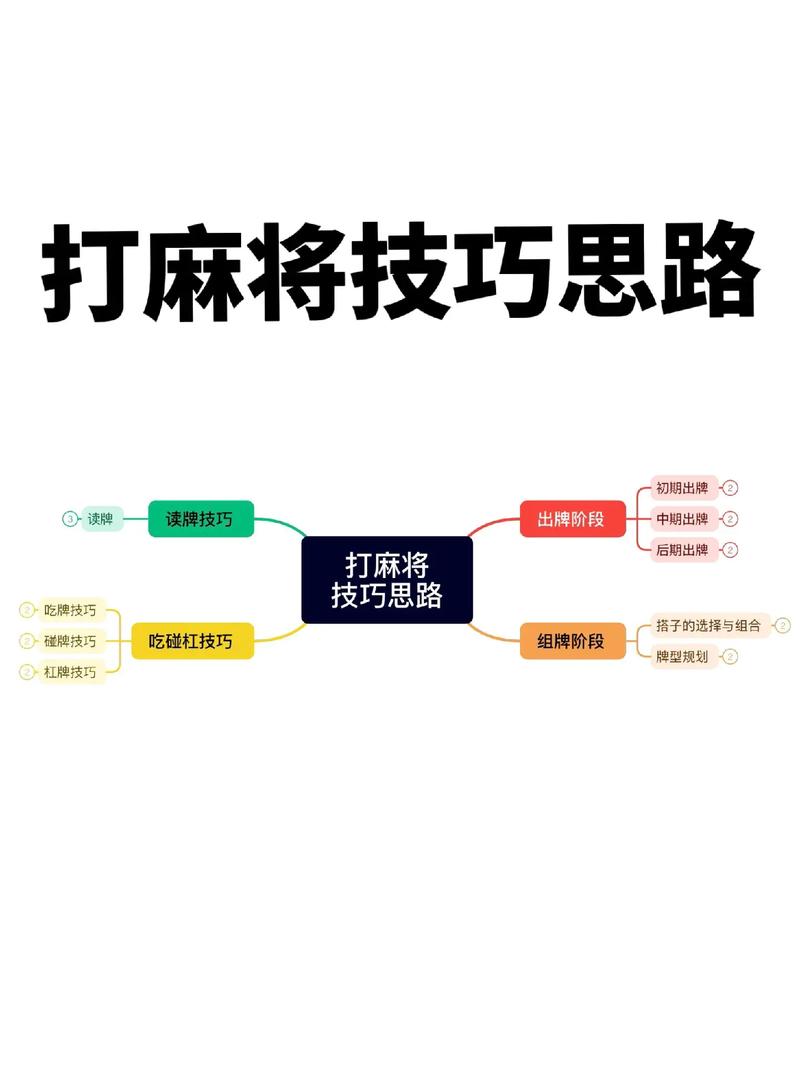 教程分享“打哈麻将开挂怎么弄”(详细透视教程)