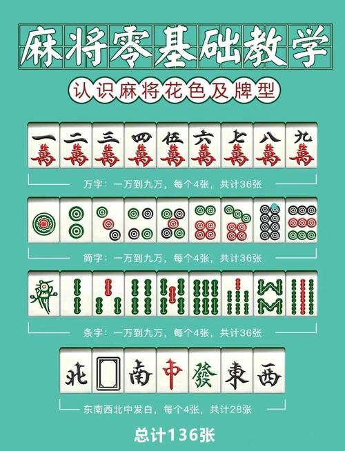 不为人知教程“胡乐麻将到底有挂吗”开挂安装教程