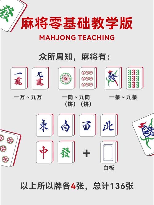 教程开挂辅助“雀友会潮汕麻将外挂怎么弄”果然有挂