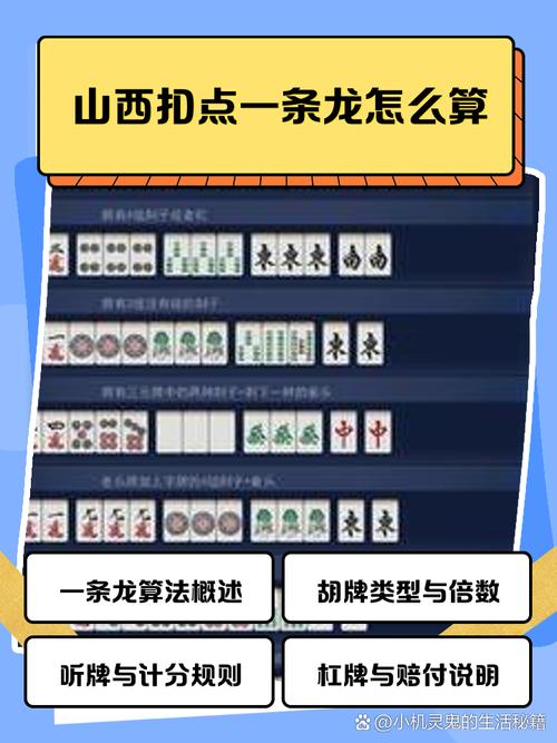 盘点攻略“山西扣点点开挂神器怎么买”详细开挂教程