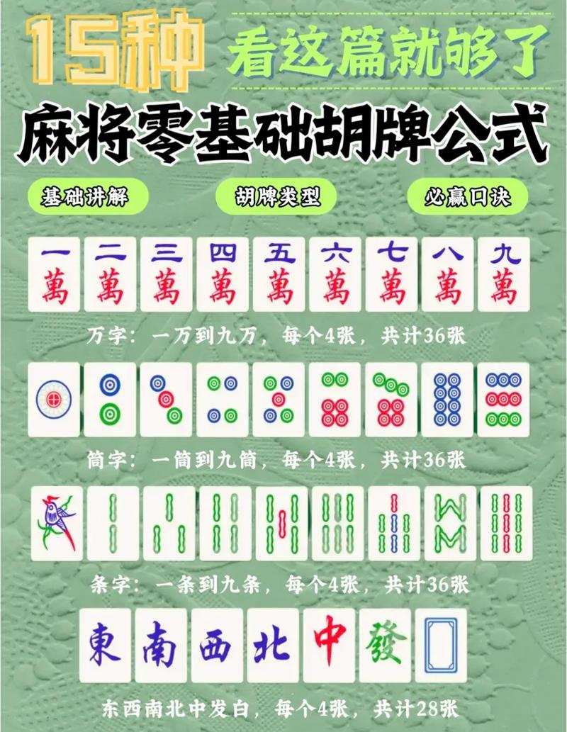 盘点攻略“胡乐麻将开挂神器”详细开挂教程