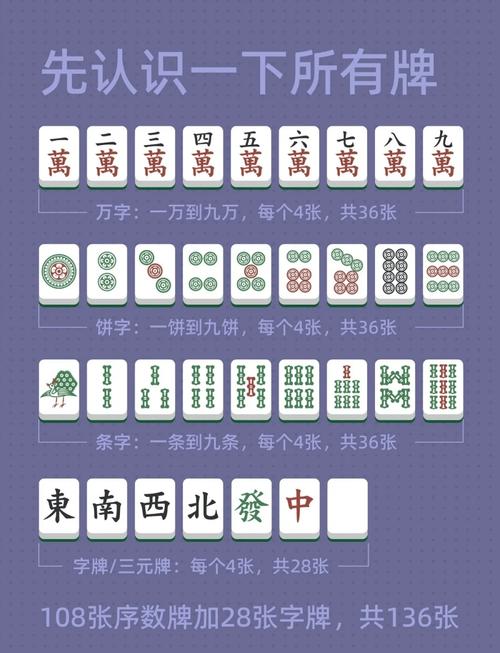盘点攻略“打哈麻将必赢神器开挂”(确实真的有挂