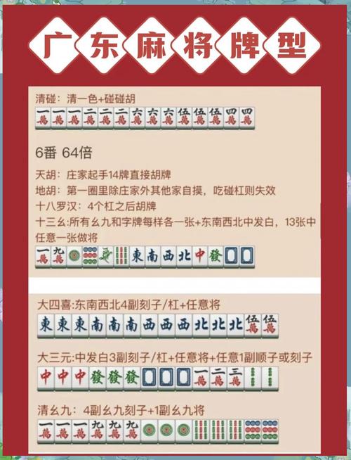 盘点攻略“雀神广东麻将破解万能挂”(其实是有挂)