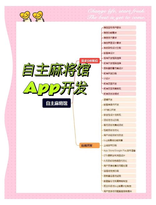 盘点一款“雀神广东麻将开挂神器软件”详细开挂教程