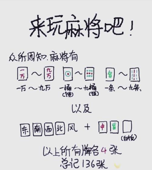 盘点一款“雀神广东麻将开挂怎么弄”果然有挂