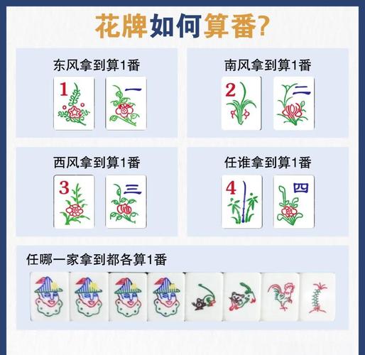 盘点攻略“雀神广东麻将怎么开挂”开挂安装教程