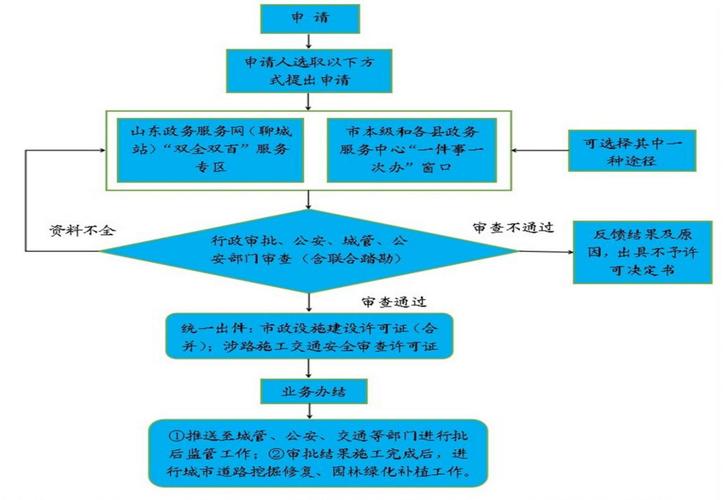 盘点一款“山西扣点点开挂怎么办理”详细开挂教程