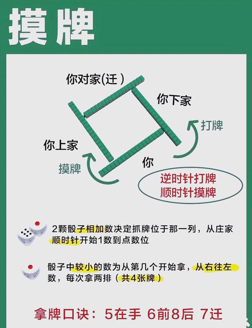 盘点攻略“雀友会潮汕麻将开挂是真的吗”最新辅助详细教程