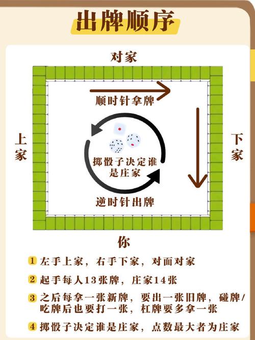 最新教程“胡乐麻将有人开挂吗”(详细透视教程)